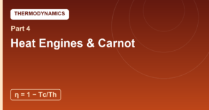Read more about the article Heat Engines and the Carnot Cycle: The Perfect Machine