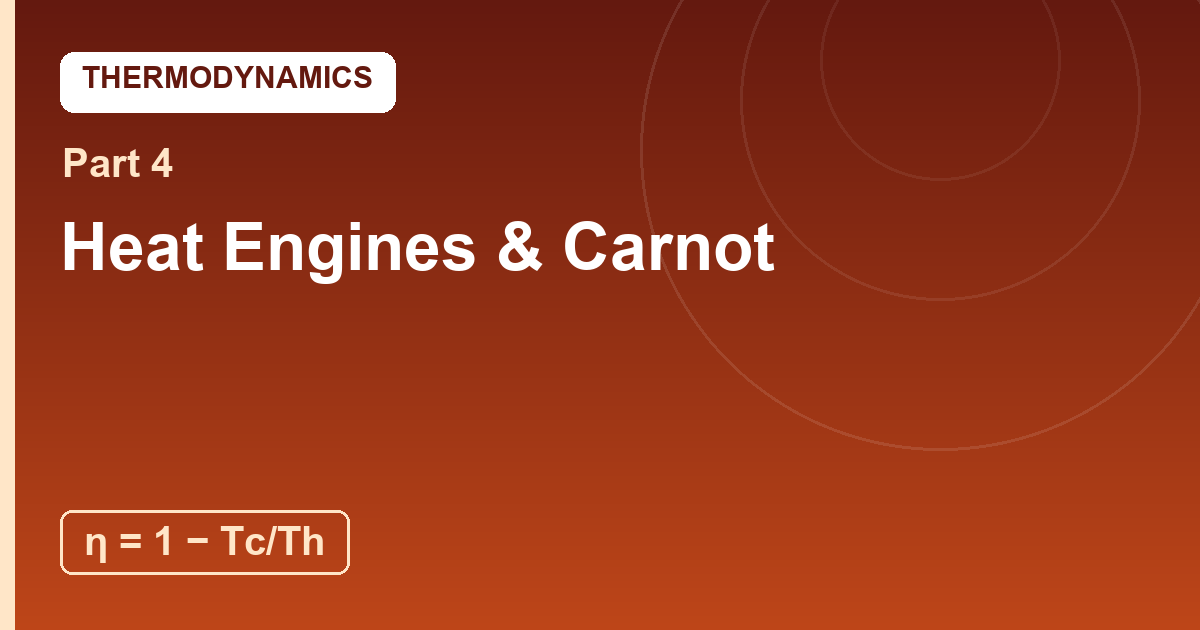 You are currently viewing Heat Engines and the Carnot Cycle: The Perfect Machine