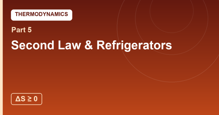 The Second Law and Refrigerators: Why Time Has a Direction