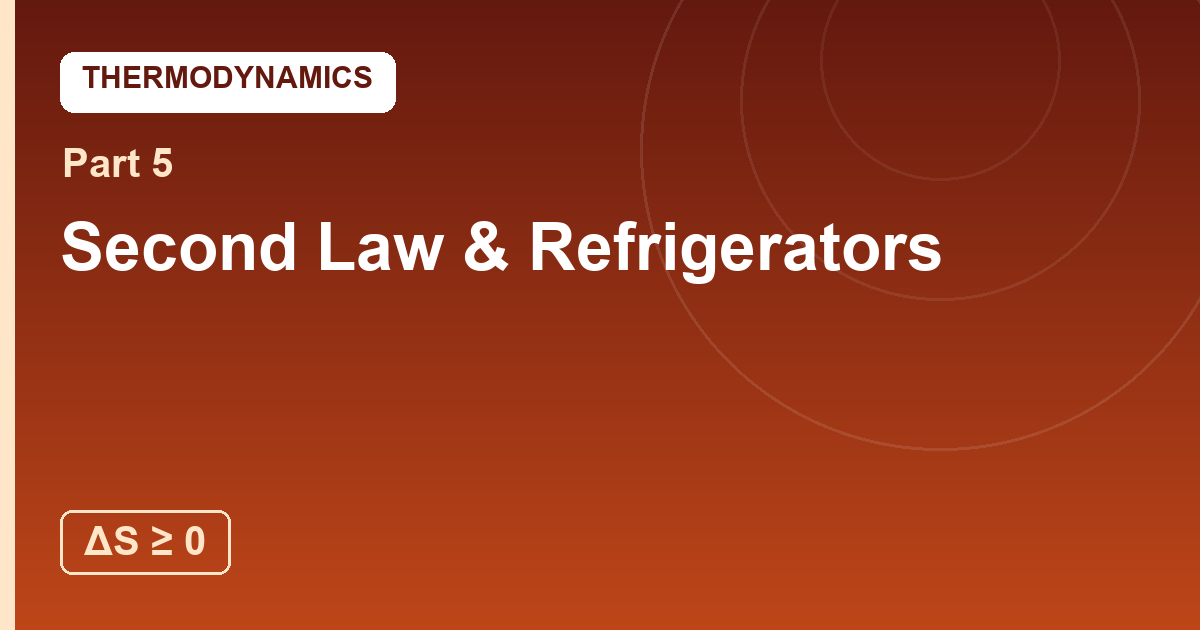 You are currently viewing The Second Law and Refrigerators: Why Time Has a Direction