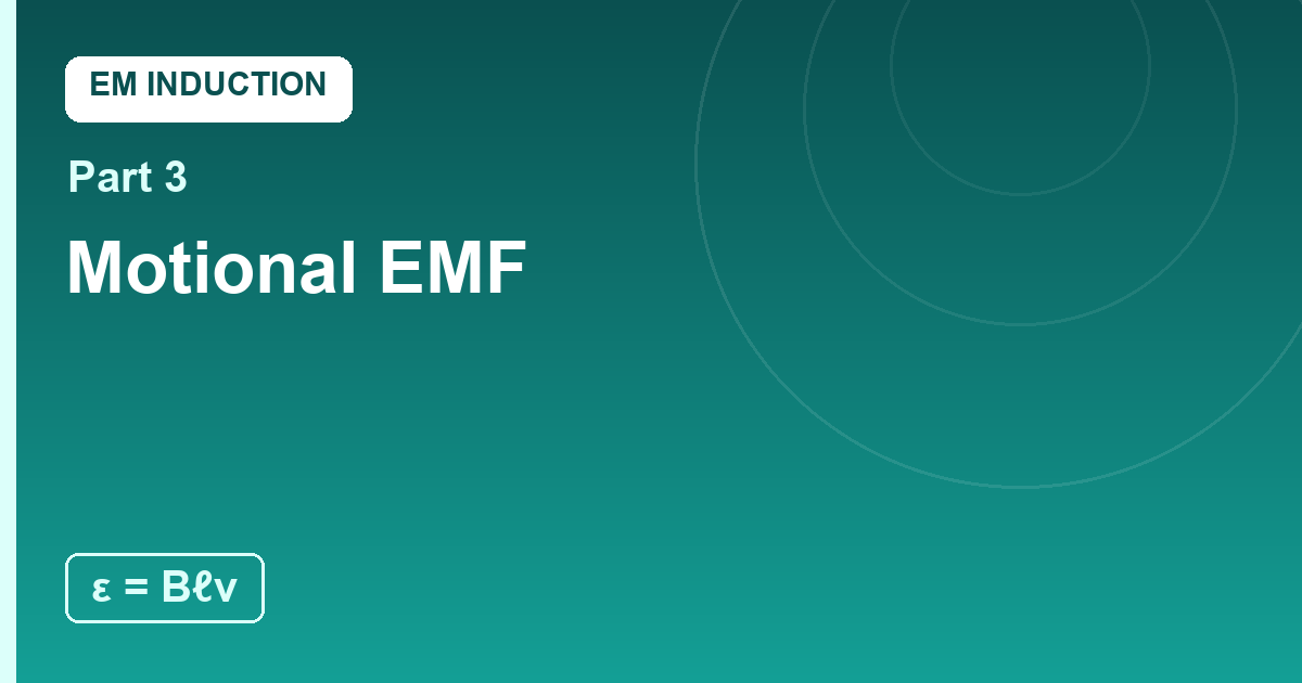 You are currently viewing Motional EMF: The Sliding Rod Generator