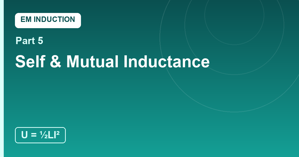You are currently viewing Self and Mutual Inductance: A Coil’s Memory and Conversation