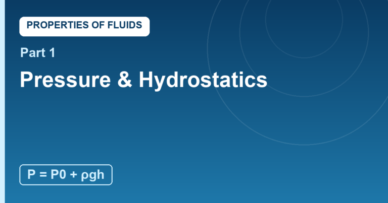 Pressure and Hydrostatics: The Weight of Water