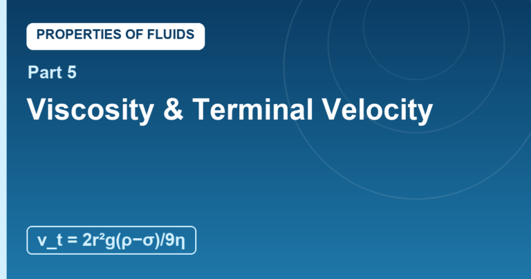 Viscosity and Terminal Velocity: The Friction of Fluids