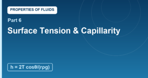 Read more about the article Surface Tension and Capillarity: Water’s Invisible Skin