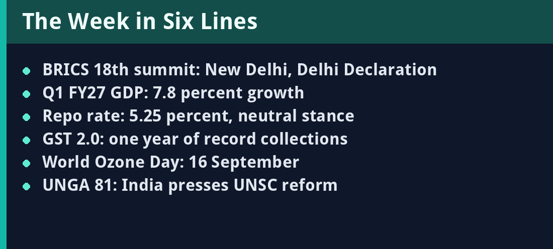 The Week in Six Lines - key facts summary