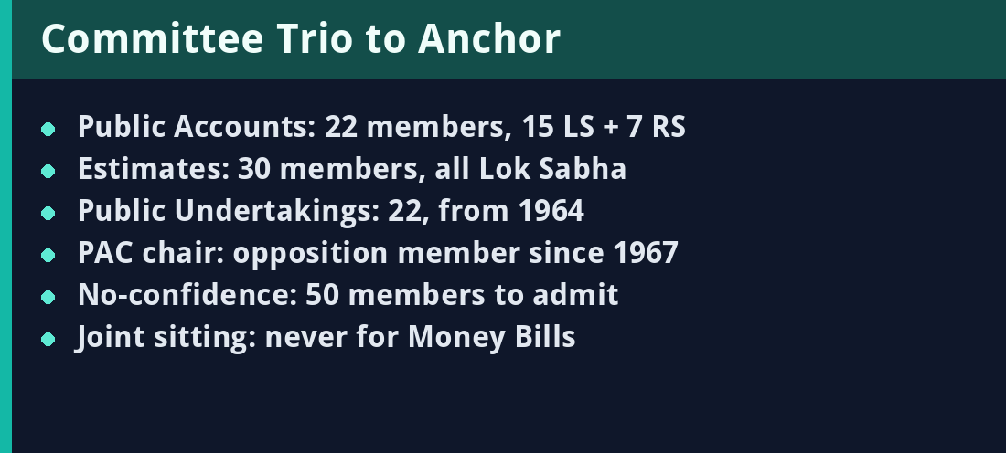 Committee Trio to Anchor - key facts summary