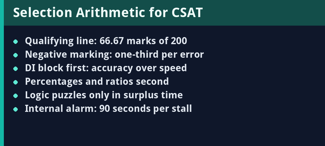Selection Arithmetic for CSAT - key facts summary
