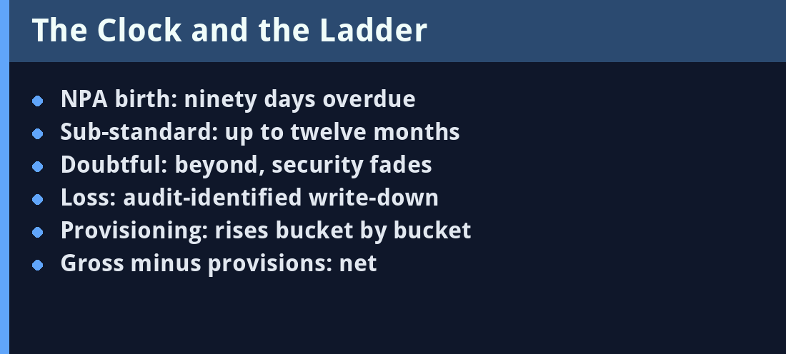The Clock and the Ladder - key facts panel