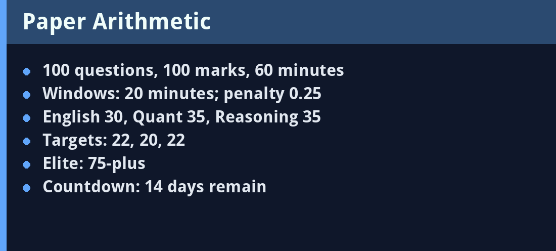 Paper Arithmetic - key facts panel