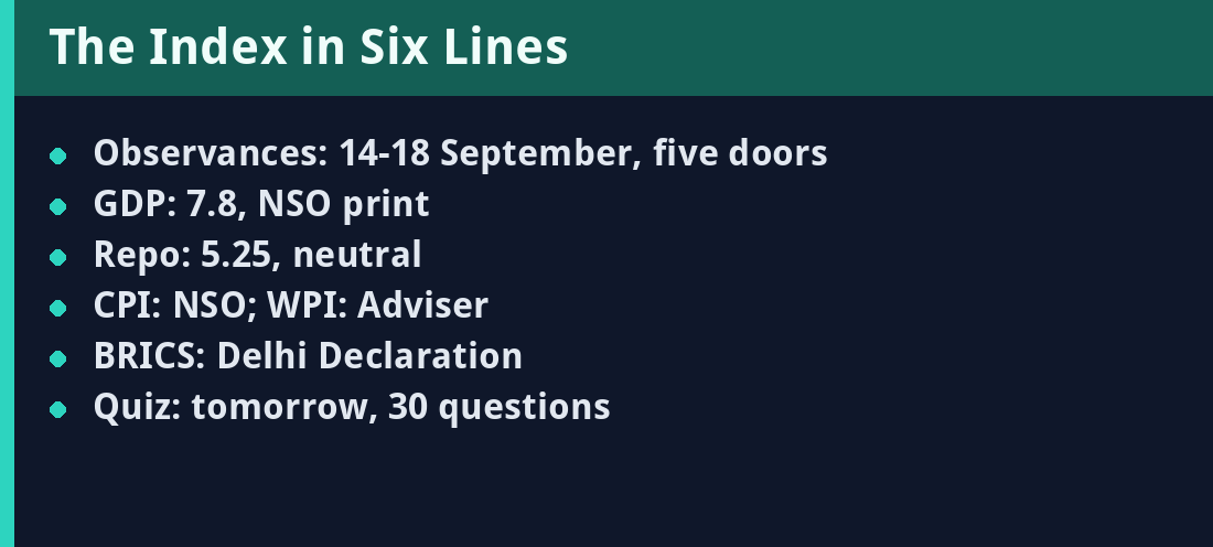 The Index in Six Lines - key facts panel