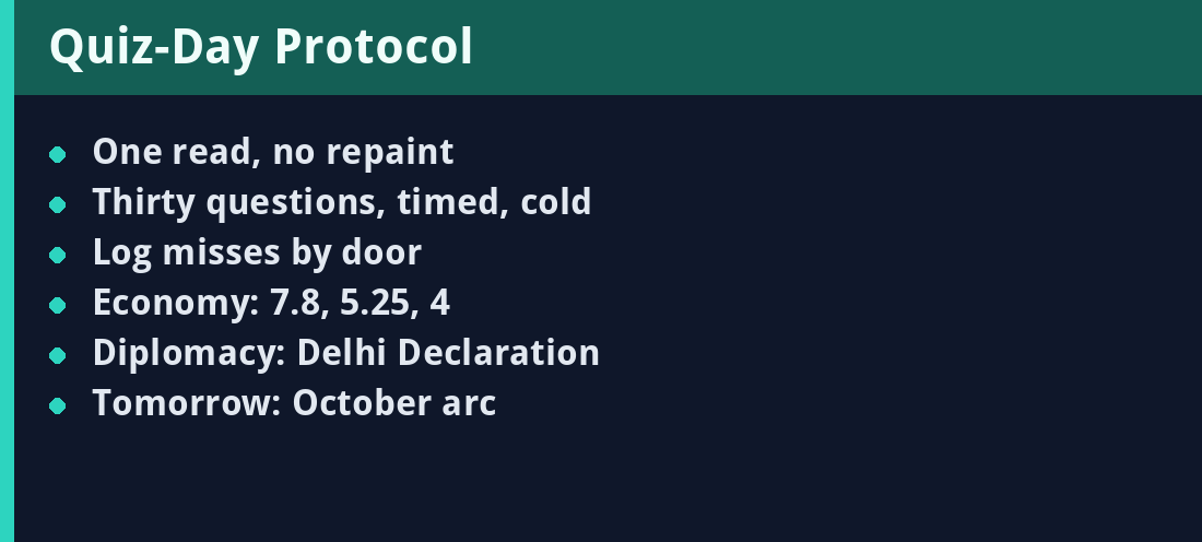 Quiz-Day Protocol - key facts panel
