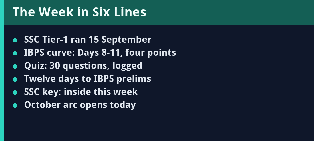 The Week in Six Lines - key facts panel
