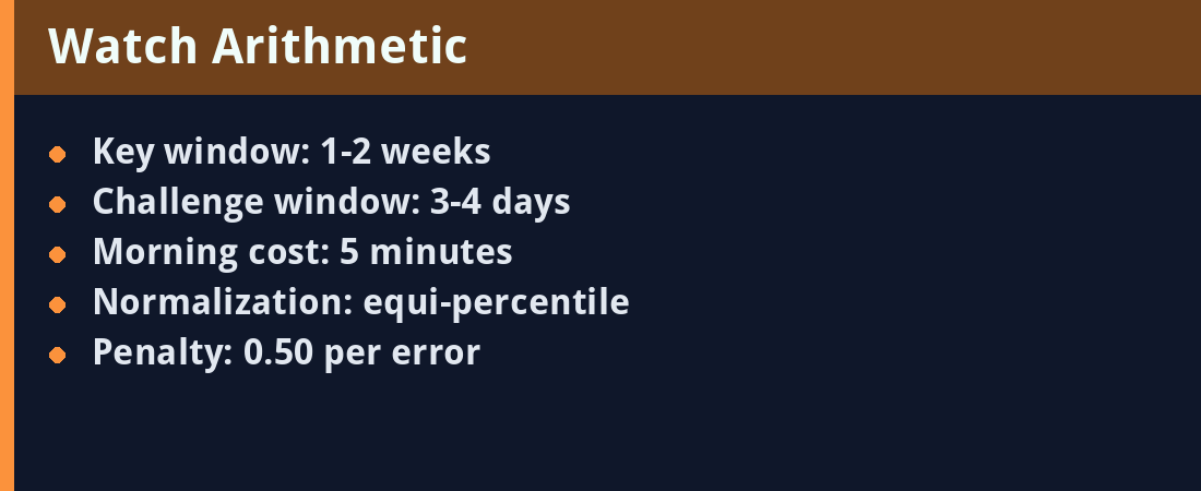 Watch Arithmetic - key facts panel
