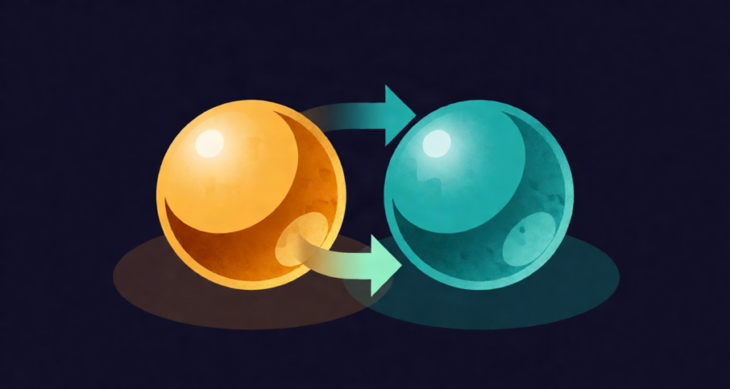 Charge and Coulomb’s Law: The Push and Pull of Electricity