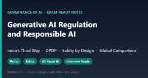 Read more about the article Generative AI Regulation and Responsible AI: India’s Third Way, Exam-Ready Notes