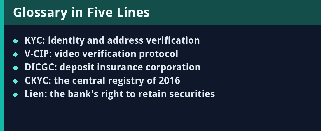 Glossary card - five key terms defined
