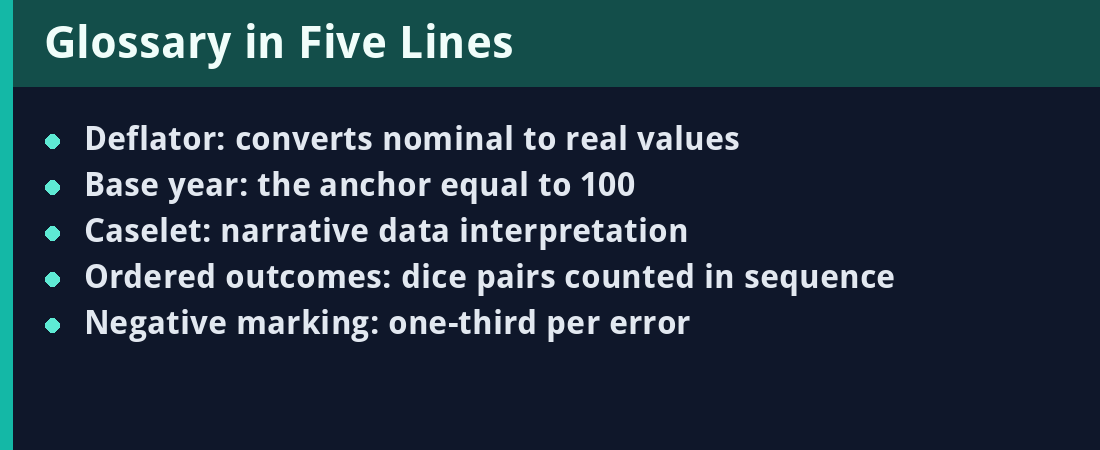 Glossary card - five key terms defined