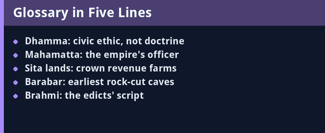 Glossary card - five key terms