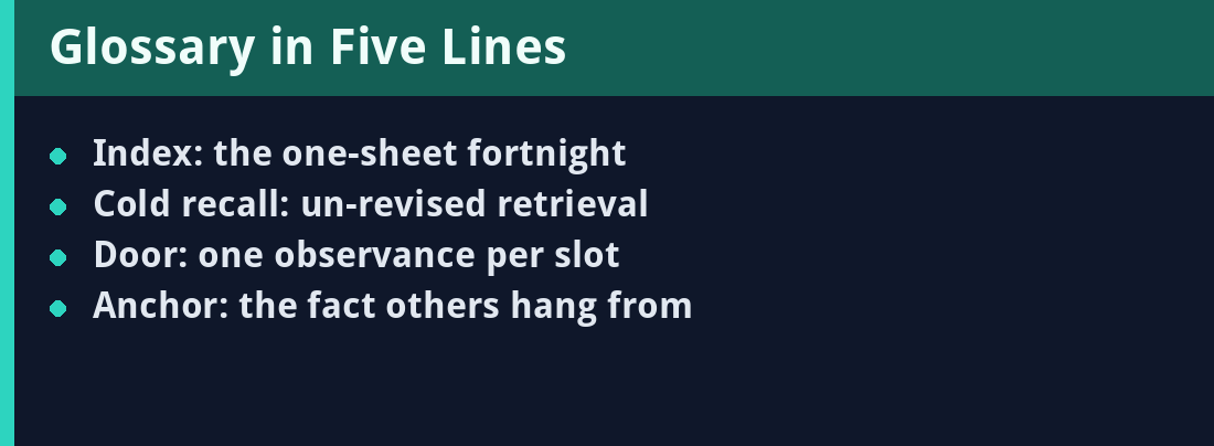 Glossary card - five key terms