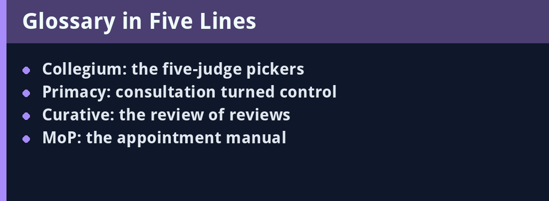 Glossary card - five key terms