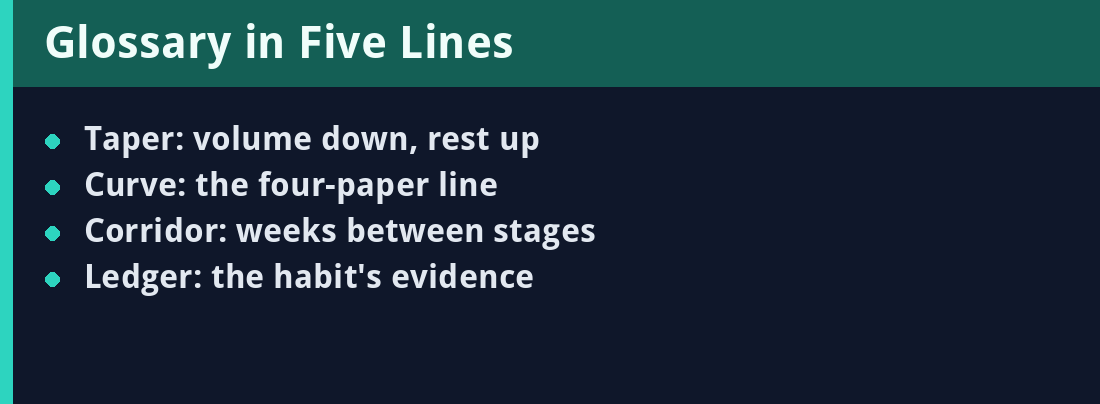 Glossary card - five key terms