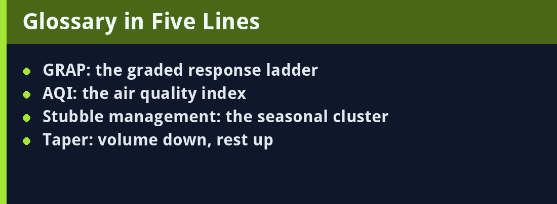 Glossary card - five key terms