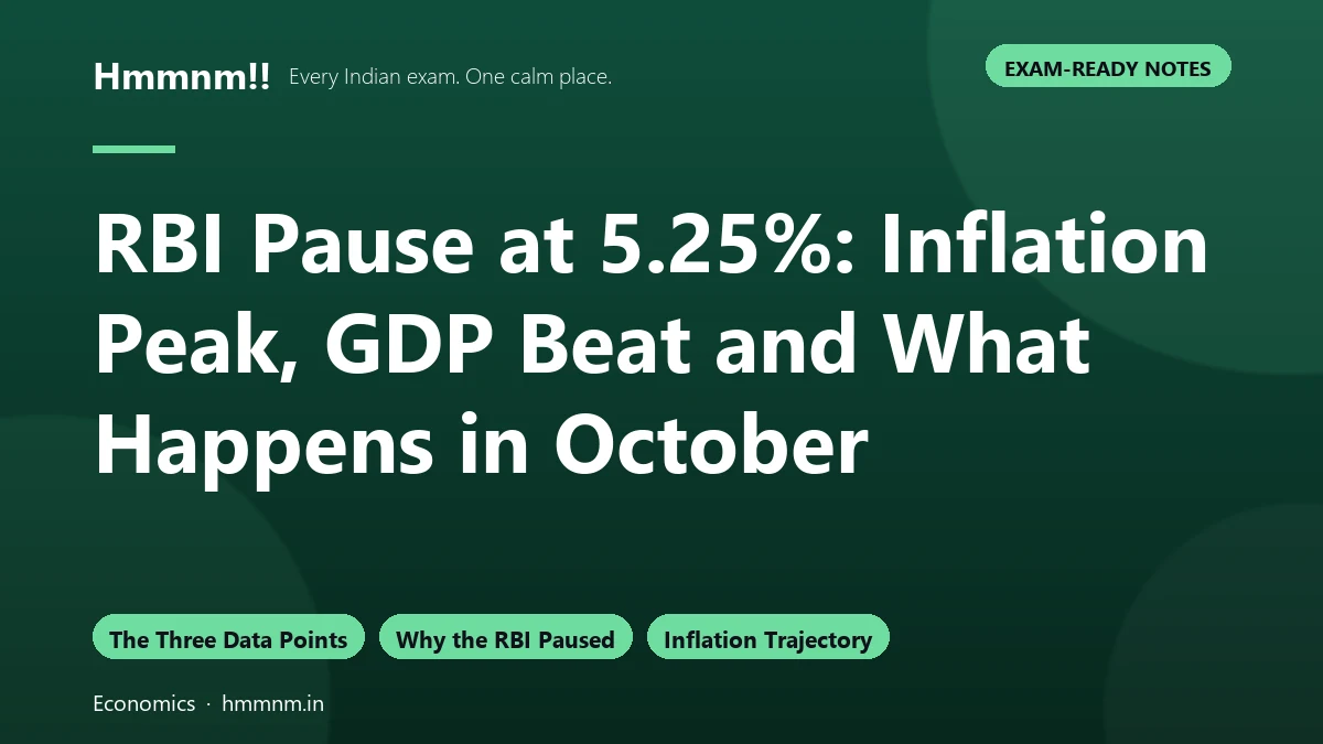 RBI Pause at 5.25%: Inflation Peak, GDP Beat and What Happens in October