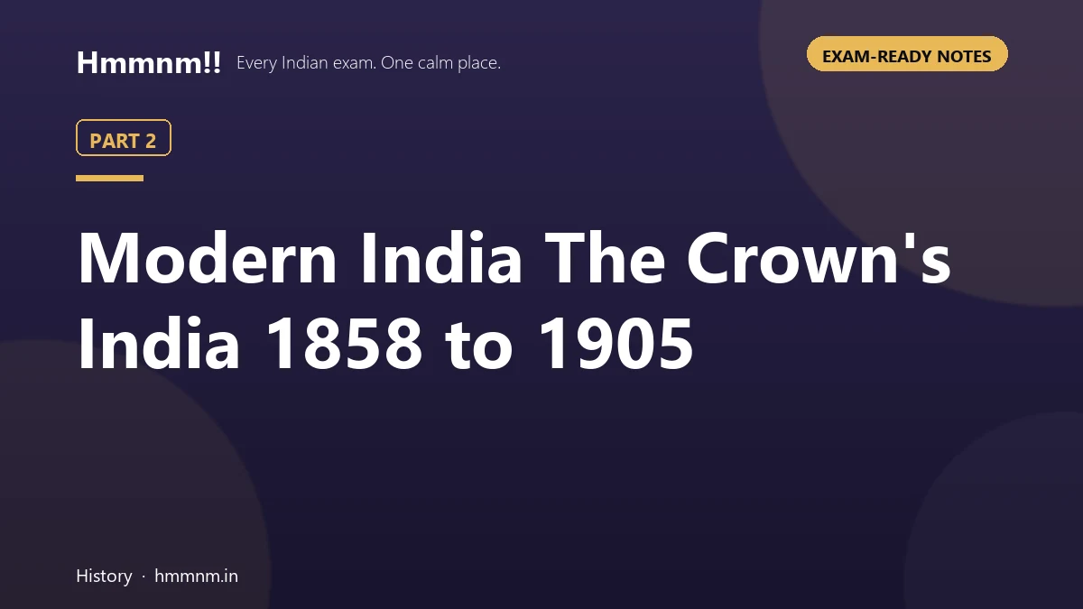 Historical map and artifacts illustrating British Crown rule in India from 1858 to 1905