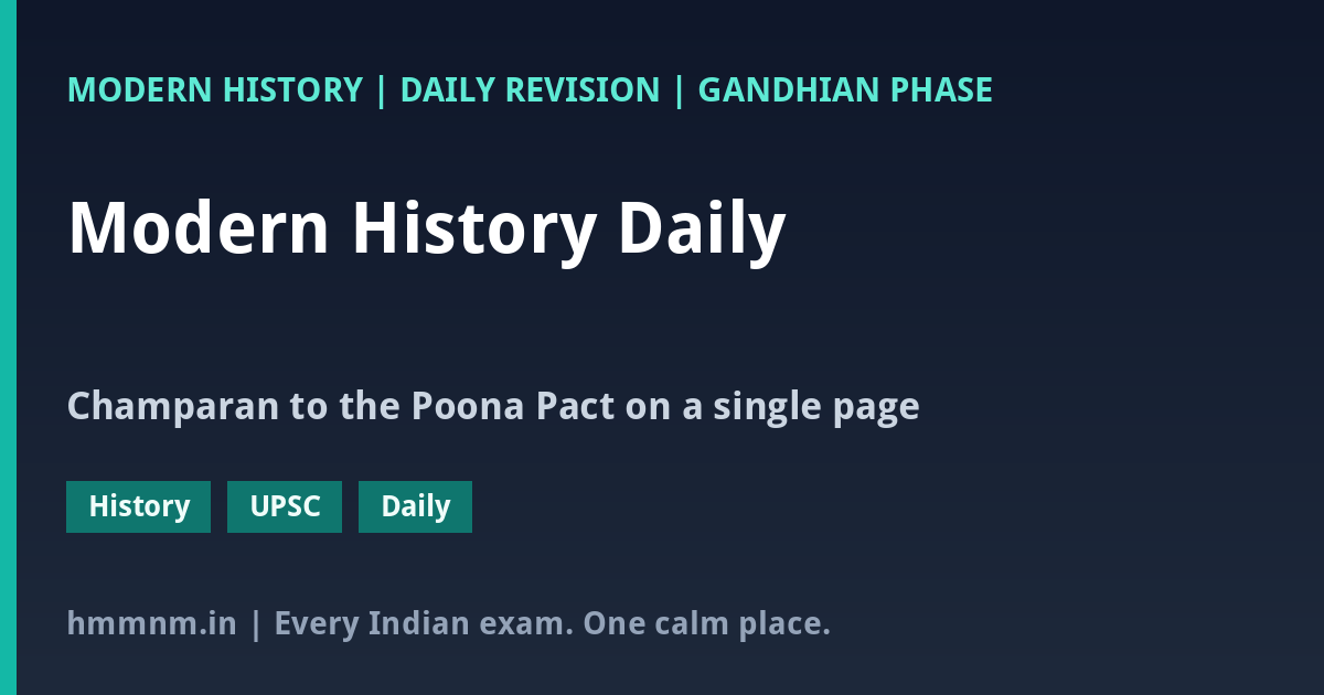 Modern History Daily: The Gandhian Phase 1919-1934 - One-Page Revision - featured card