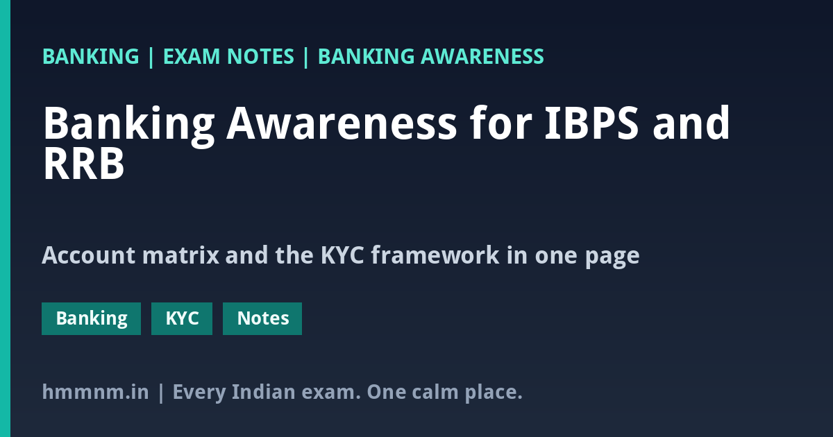 Banking Awareness for IBPS and RRB: Account Types and KYC Basics Explained - featured card