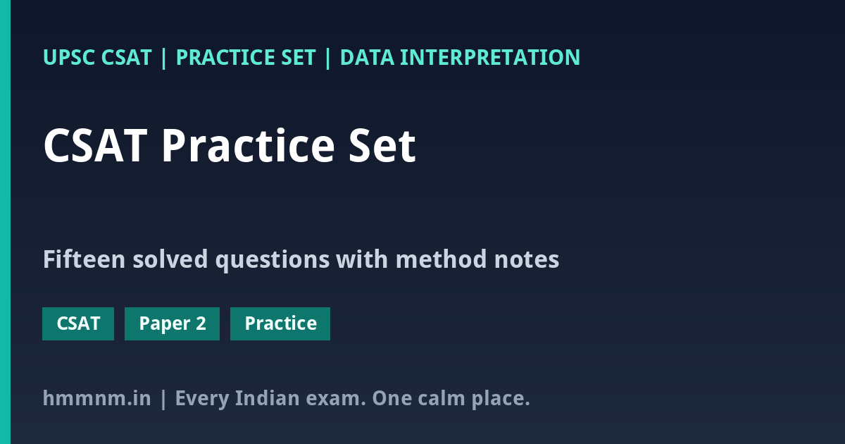 CSAT Practice Set: Data Interpretation and Basic Numeracy - 15 Solved Questions - featured card