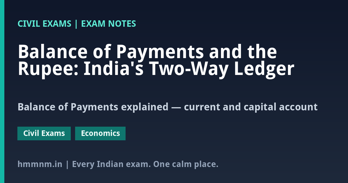 Balance of Payments and the Rupee: India’s Two-Way Ledger
