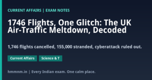 Read more about the article 1746 Flights, One Glitch: The UK Air-Traffic Meltdown, Decoded