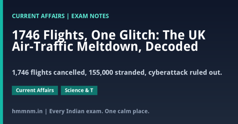 1746 Flights, One Glitch: The UK Air-Traffic Meltdown, Decoded