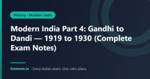 Featured card: Modern India Part 4: Gandhi to Dandi — 1919 to 1930 (Complete Exam Notes)