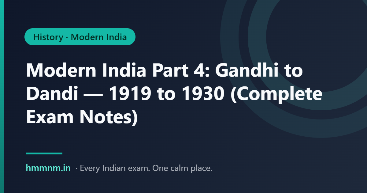 Featured card: Modern India Part 4: Gandhi to Dandi — 1919 to 1930 (Complete Exam Notes)