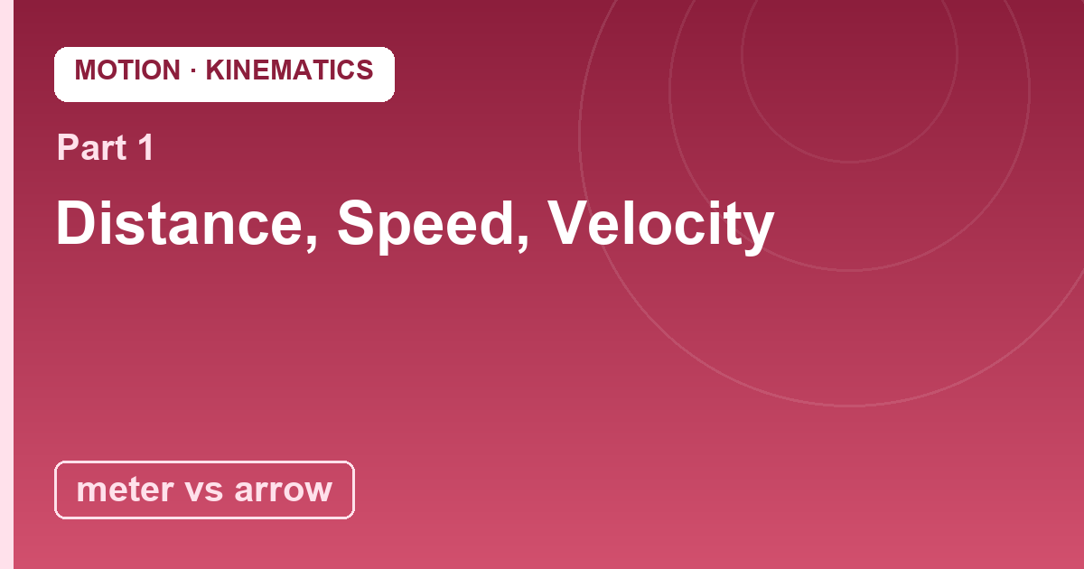 You are currently viewing Distance, Displacement, Speed, Velocity: The Four Words That Start Physics