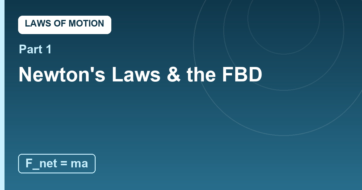 You are currently viewing Newton’s Laws and the Free-Body Diagram: The Rules of the Game