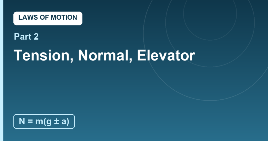 Tension, Normal Force and the Elevator: The Silent Servants
