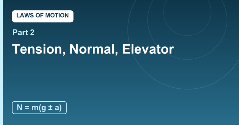 Tension, Normal Force and the Elevator: The Silent Servants