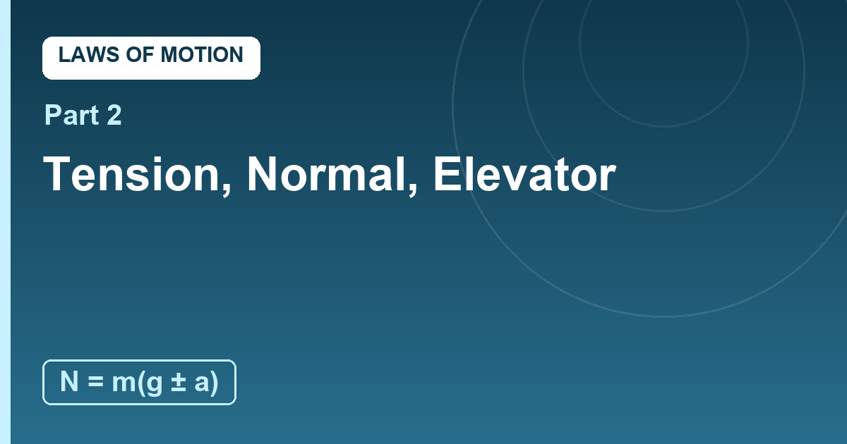 You are currently viewing Tension, Normal Force and the Elevator: The Silent Servants