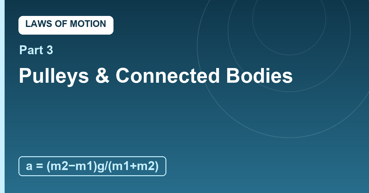 You are currently viewing Pulleys and Connected Bodies: Teams of Masses