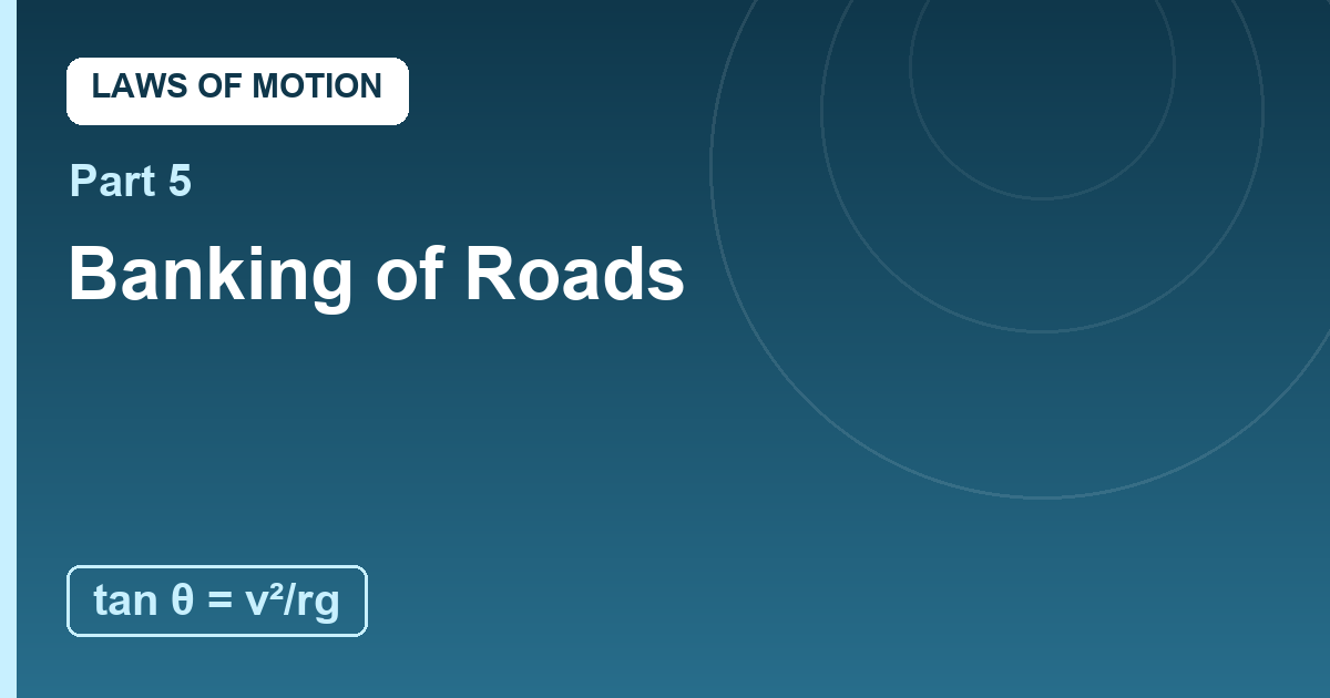 You are currently viewing Banking of Roads: Circular Motion Meets Newton