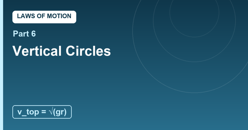 Vertical Circles: The Loop of Terror