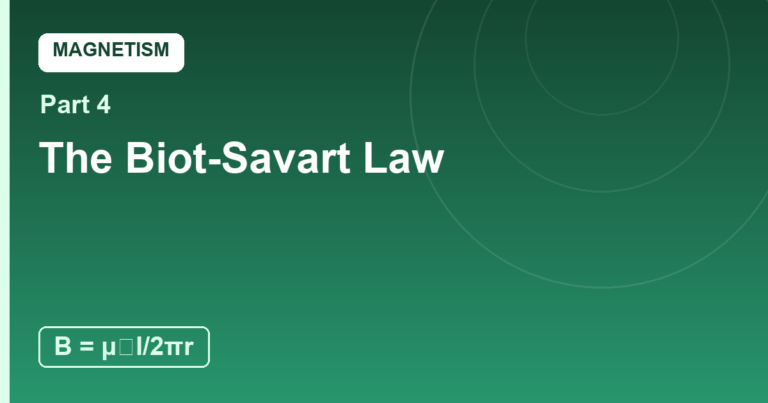 The Biot-Savart Law: Currents Weave Fields