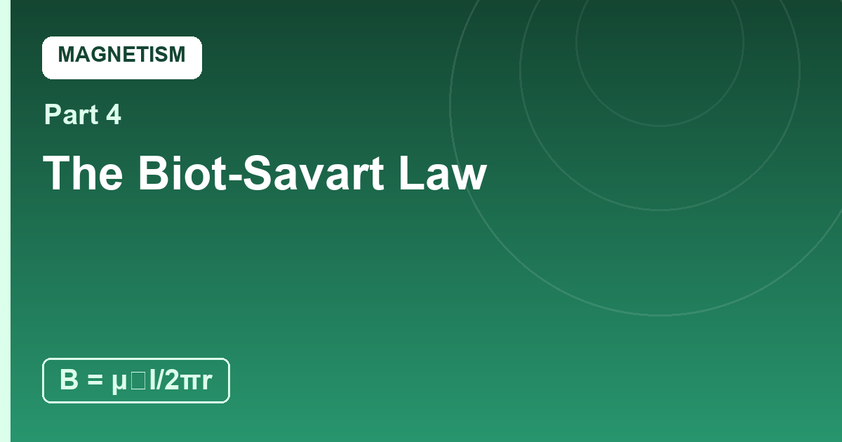 You are currently viewing The Biot-Savart Law: Currents Weave Fields