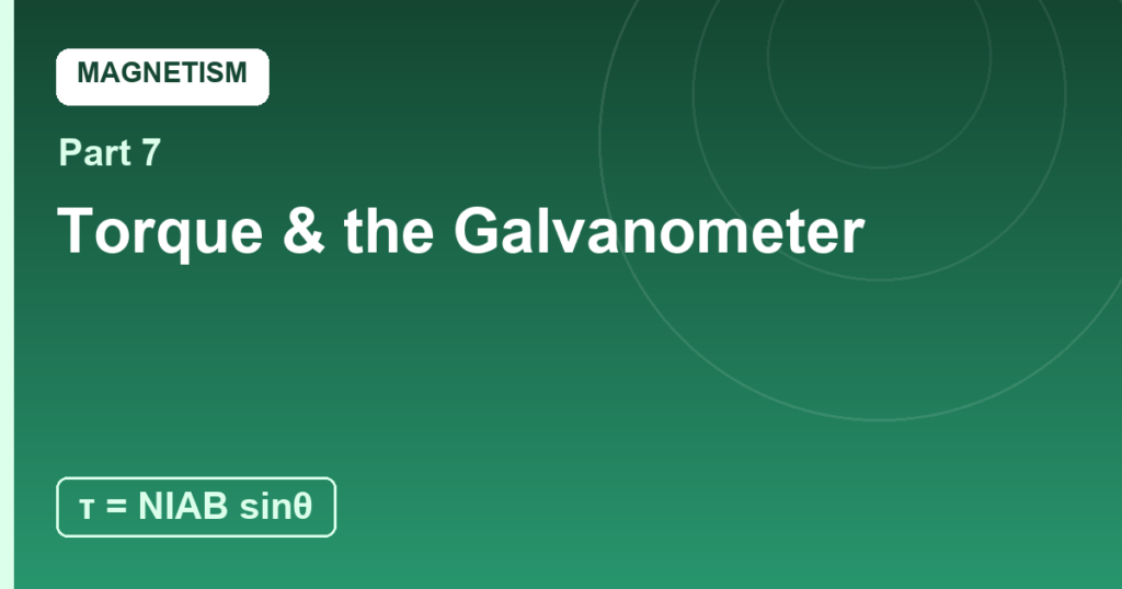 Torque on a Loop and the Galvanometer: From Force to Reading
