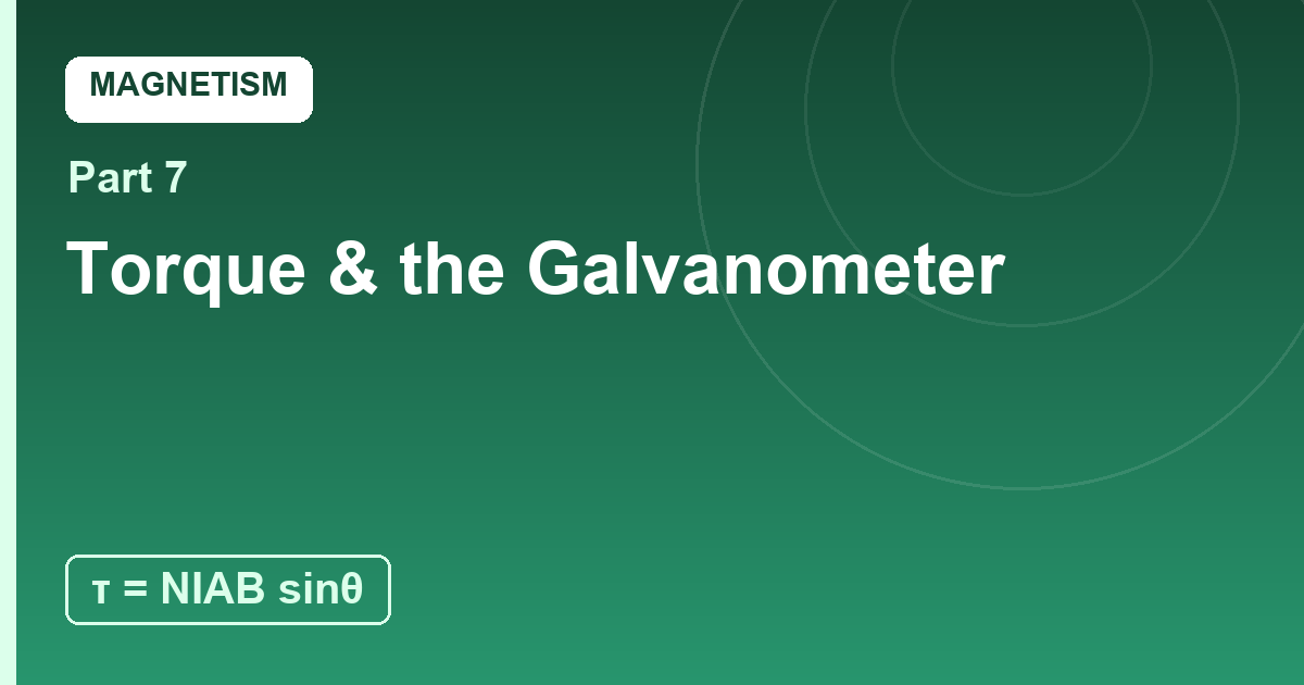 You are currently viewing Torque on a Loop and the Galvanometer: From Force to Reading