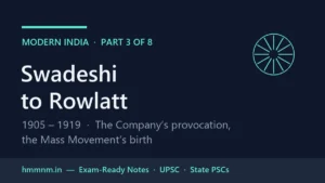 Modern India Part 3 card: Swadeshi to Rowlatt, 1905 to 1919, with a charkha emblem